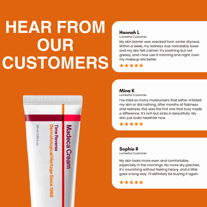 Madeca Anti-Aging Cream